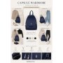capsule wardrobe layout s tmavomodrým koženým batohom z pravej talianskej kože v elegantnom minimali